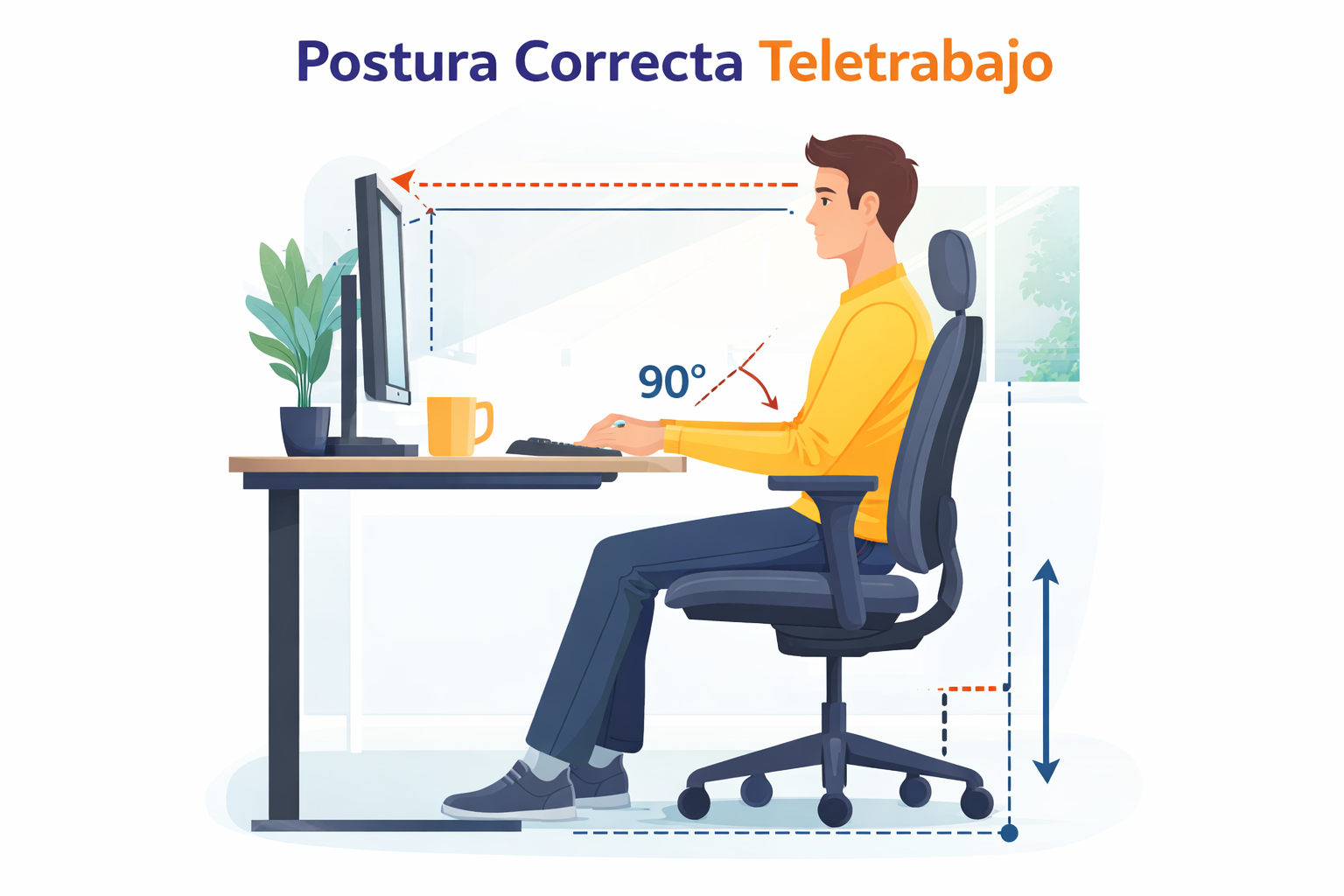 mejor postura para trabajar sentado